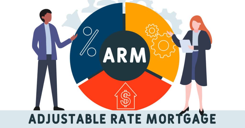 What Is An Adjustable Rate Mortgage? - New Dwelling Mortgage